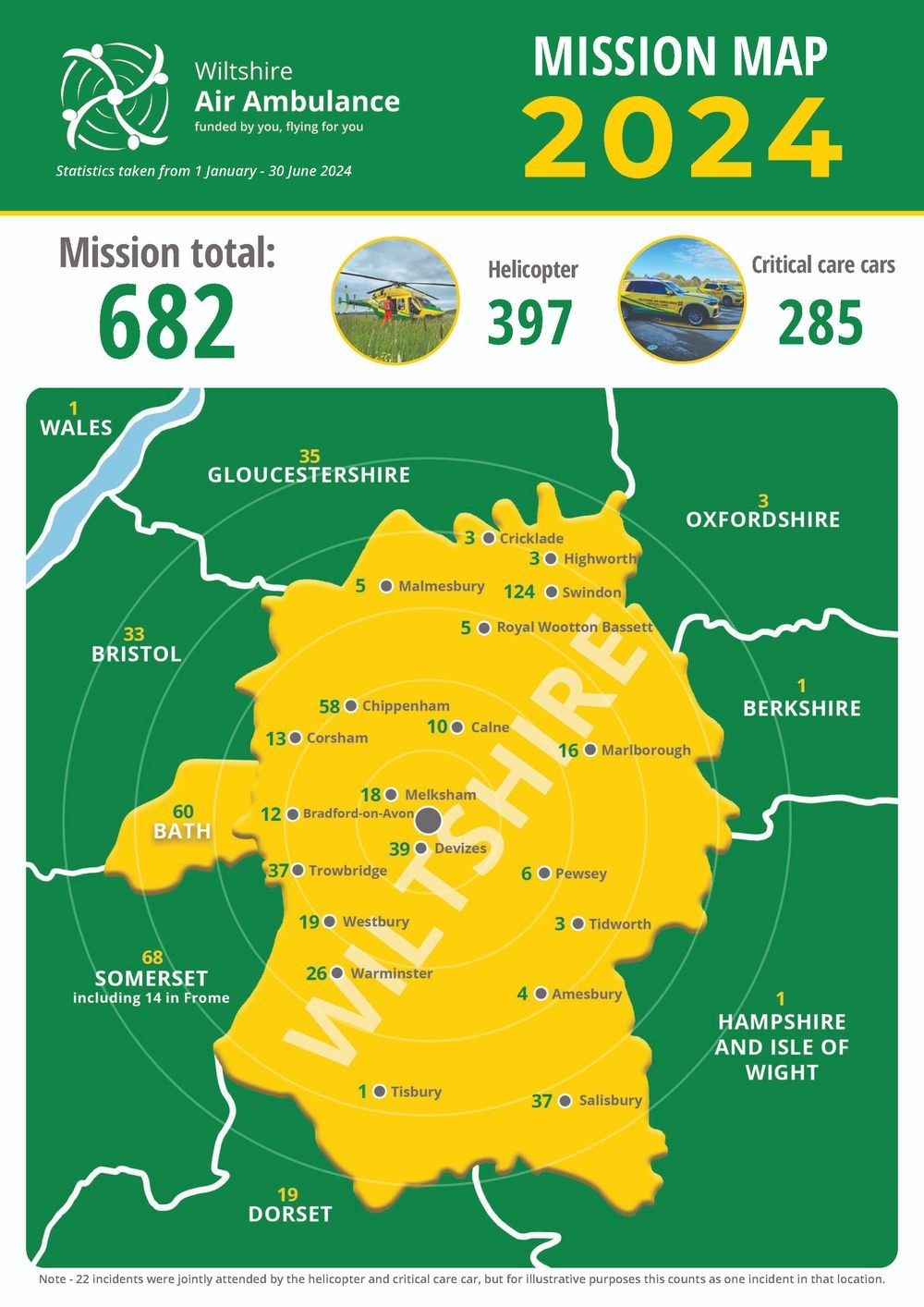 Wiltshire Air Ambulance Half Mission Map